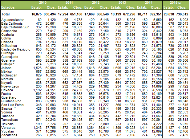 listado de cadenas hoteleras internacionales datatur3 inventarioturistico listado de cadenas hoteleras internacionales datatur3 inventarioturistico