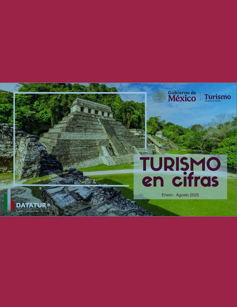 Resultados de la Actividad Turística