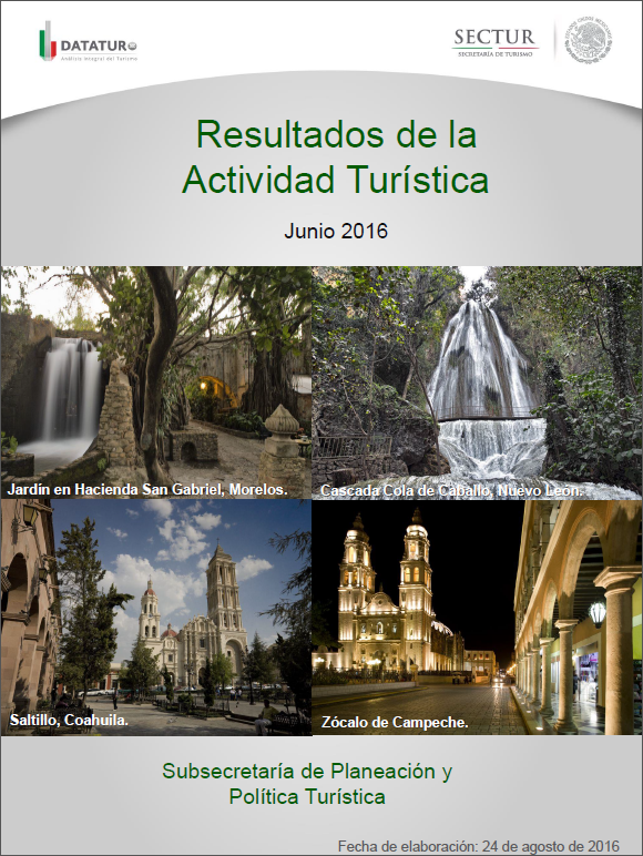 Resultados de la Actividad Turística