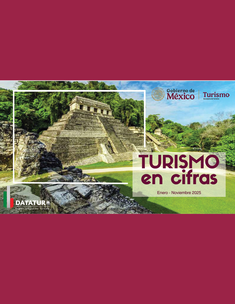 Resultados de la Actividad Turística