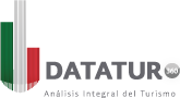 DataTur